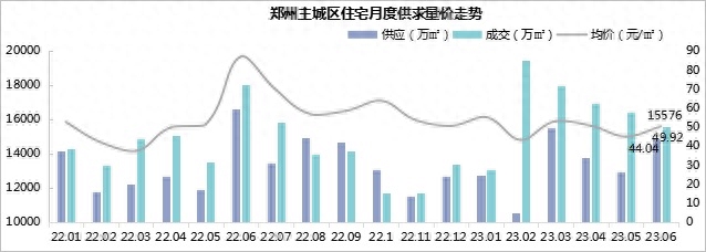 房二手房产交易流程_二手房_滨州买房二手