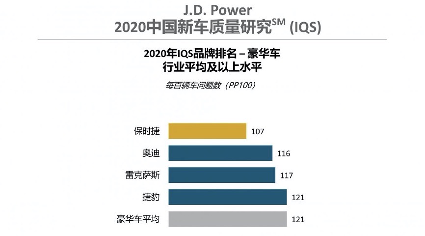 保时捷_保时捷官网_保时捷试驾