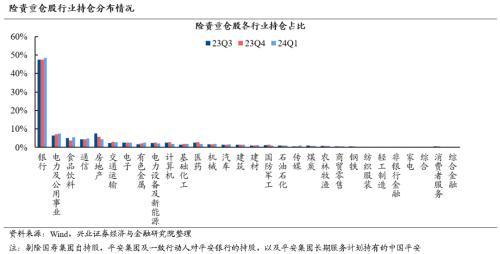 银行利息2024最新利率_银行贷款需要什么条件_银行