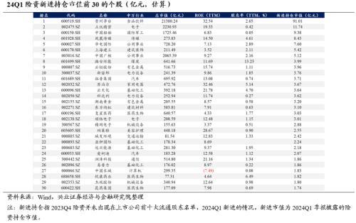 银行贷款需要什么条件_银行_银行利息2024最新利率