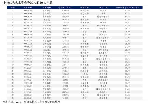 银行贷款需要什么条件_银行利息2024最新利率_银行