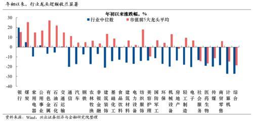 银行利息2024最新利率_银行贷款需要什么条件_银行