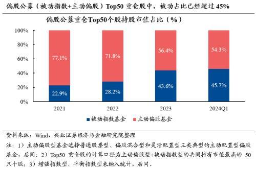 银行贷款需要什么条件_银行利息2024最新利率_银行