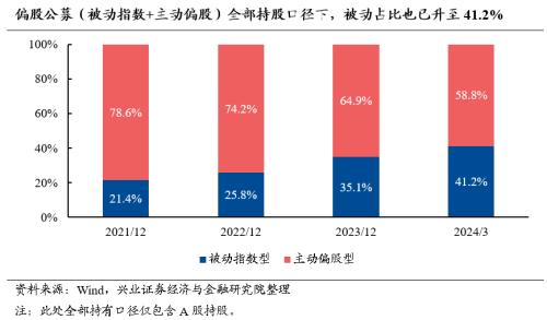 银行利息2024最新利率_银行贷款需要什么条件_银行