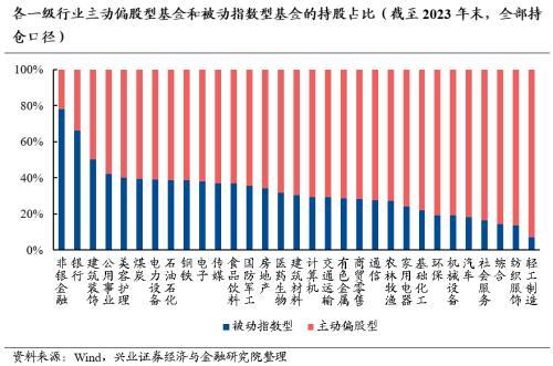 银行利息2024最新利率_银行_银行贷款需要什么条件