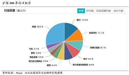 银行_银行贷款需要什么条件_银行利息2024最新利率