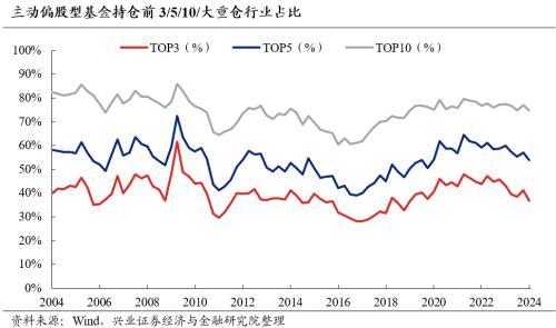 银行利息2024最新利率_银行_银行贷款需要什么条件